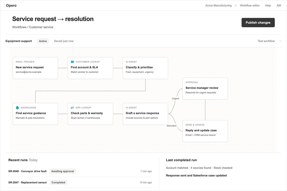 Opero workflow illustration with connected tasks and approval branches